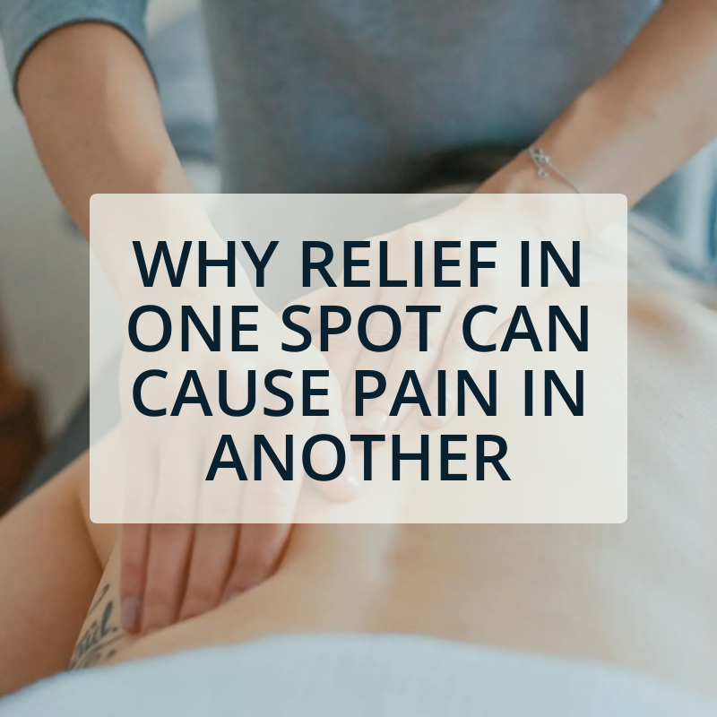 Pain Patterns: Understanding the Connection Between Relief and Discomfort