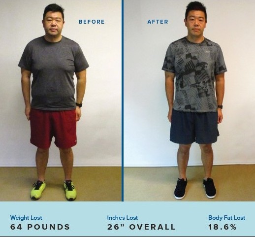 <p>Affordable and convenient virtual coaching to reach your wellness goals.&nbsp;</p>
<p>We accept Premera and Regence insurance.</p>
<p>Club membership not required.&nbsp;</p>
<p>Prices listed below.&nbsp;</p>