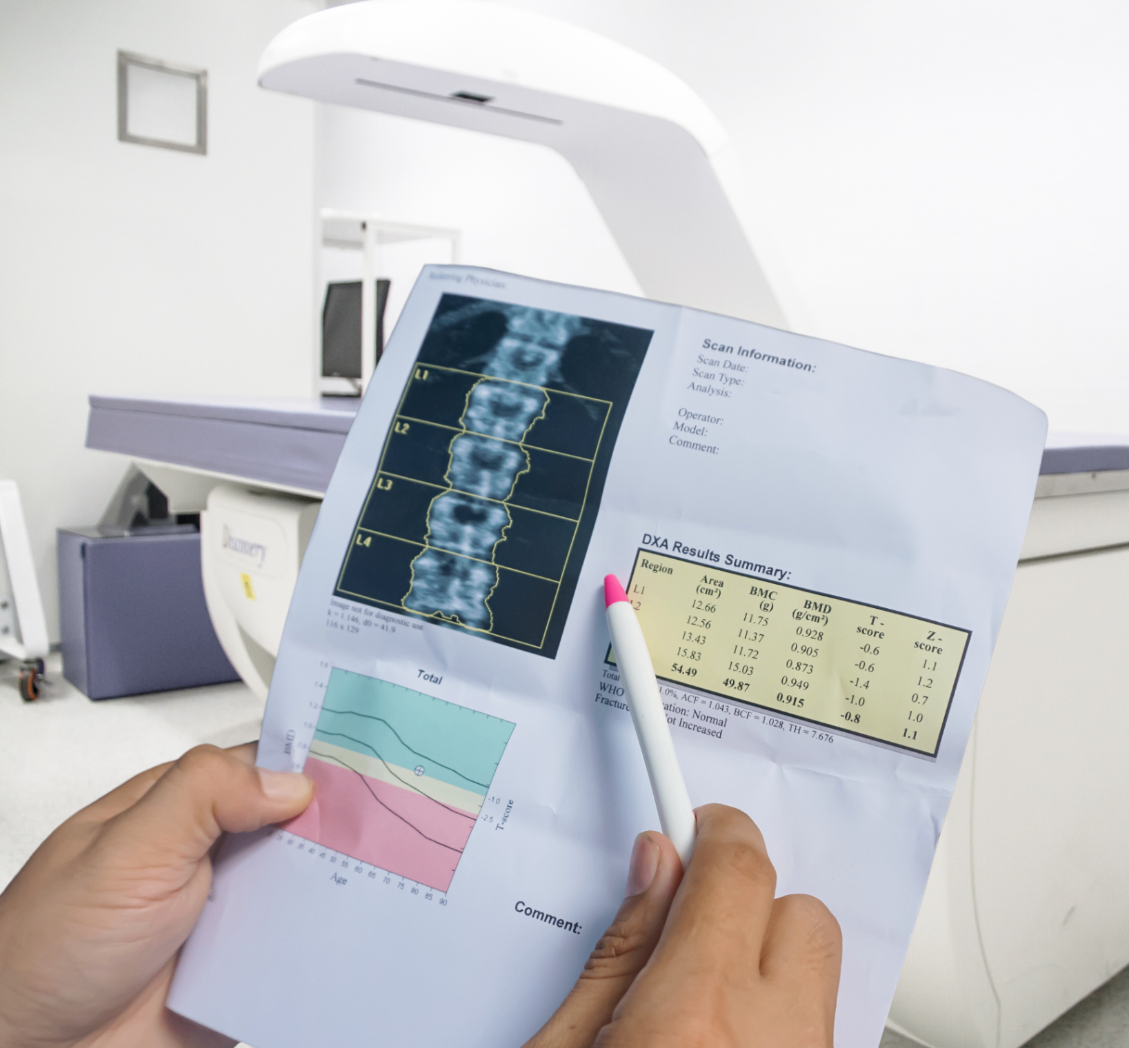 <p><span style="color: rgb(0, 0, 0);">Good health shouldn't be based on guesswork.</span></p>