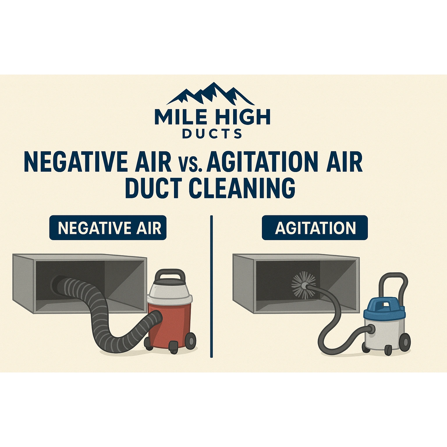 Understanding the Differences Between Negative Air Duct Cleaning and Agitation Air Duct Cleaning