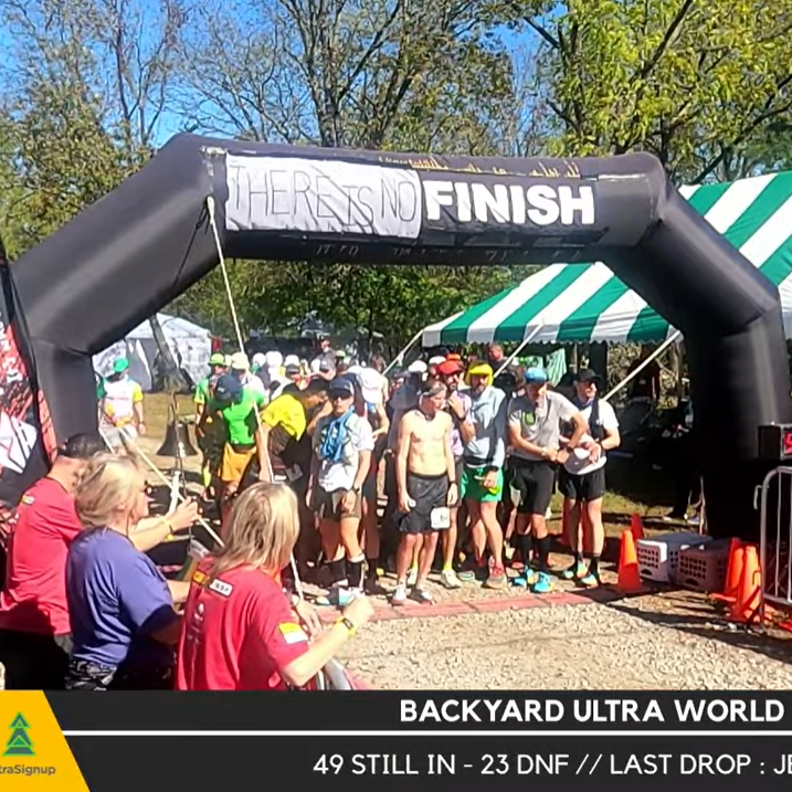Observations on the Backyard Ultra Individual World Championship