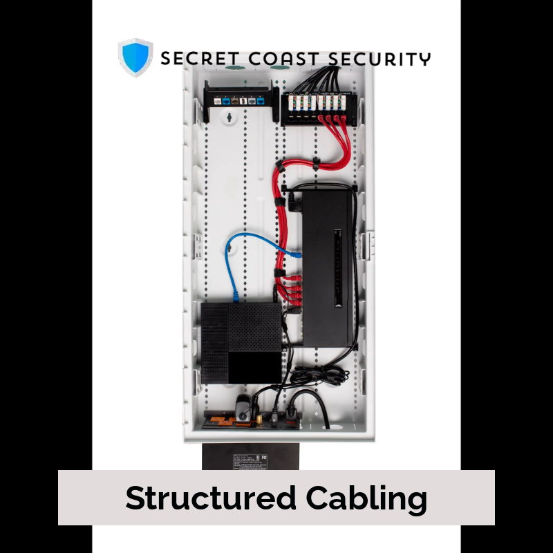 Structured Cabling: Connecting Your Security Solutions